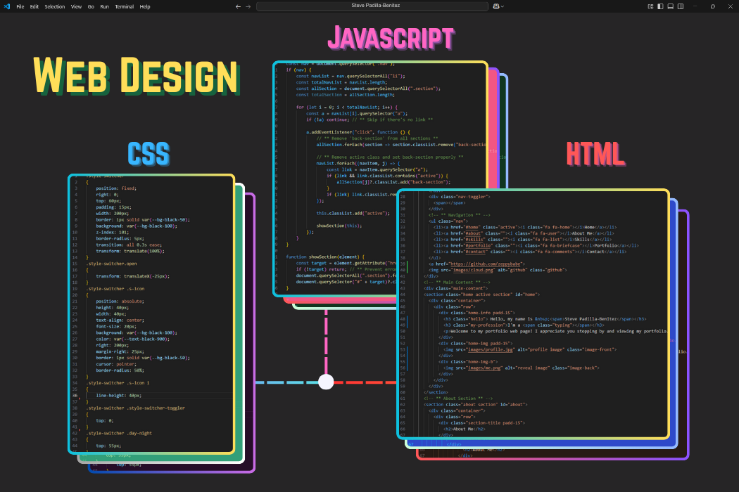Web Architecture Templates